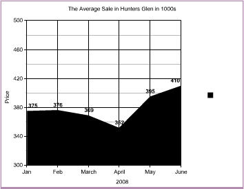 northway credit loans - statistics on insurance fraud in ohio