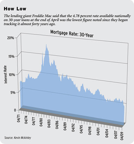 northway credit loans - does honda financial allow you to keep lease after chapter 13 bankruptcy